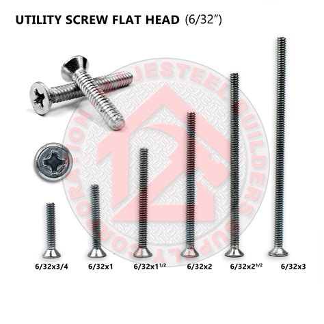 what size screws for metal juncion boxes|screws for electrical box.